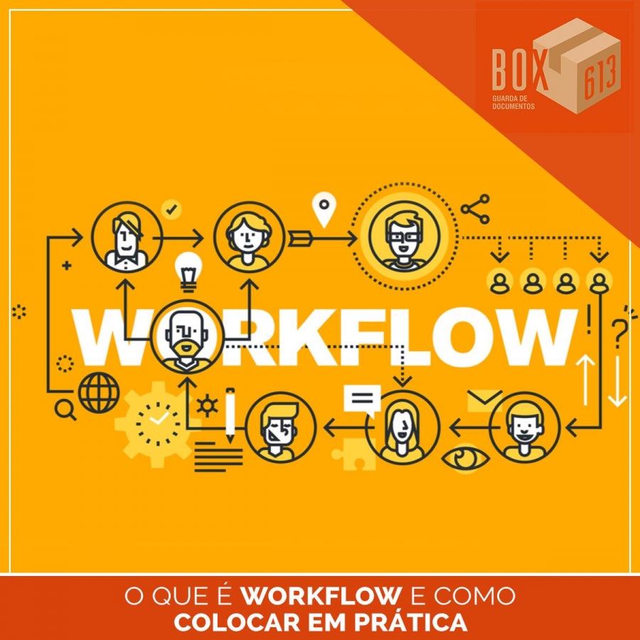 O que é WORKFLOW e Como Colocar em Prática